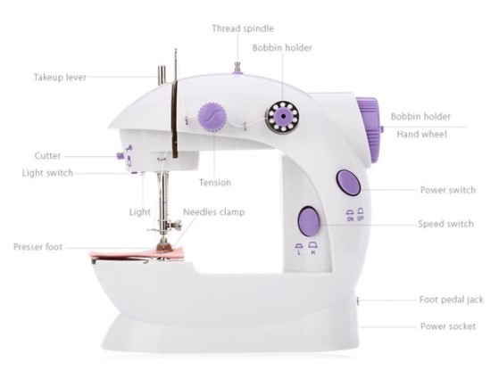 Sew Mighty Handheld Sewing Machine