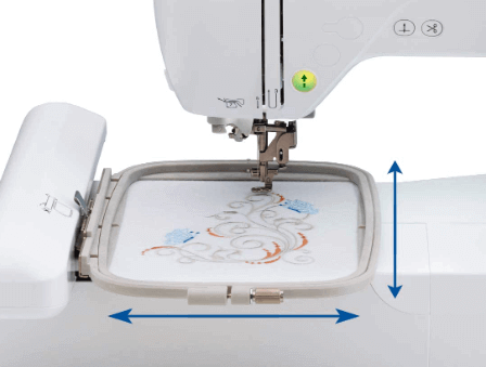 how to start embroidery 2 1